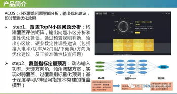 中国移动设计院 以人工智能应用软件开发推动行业数字化转型
