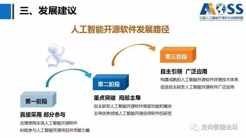 中国人工智能开源软件发展白皮书2018及解读 人工智能应用软件开发的实践与趋势