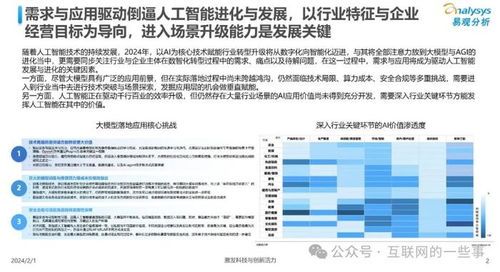 中国人工智能行业应用发展趋势2024 迈向智能应用软件开发新纪元